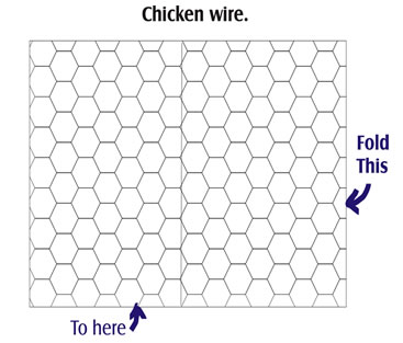 Diagram of chicken wire.