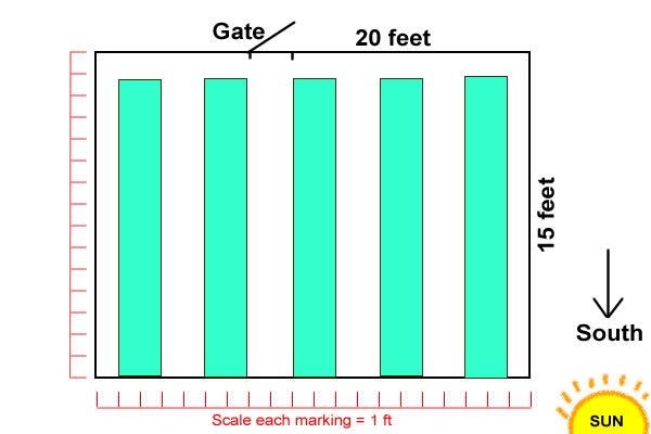 Positioning rows in the garden.