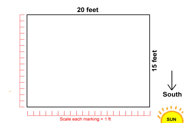 Initial garden outline.